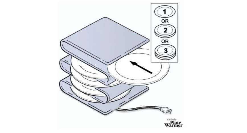 How to Use The Plate Warmers